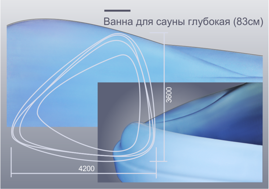 Ванна для сауны